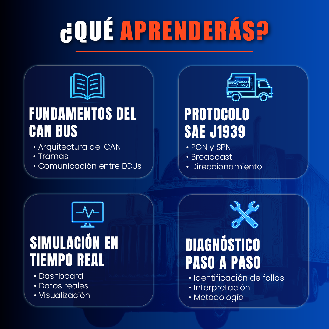 J1939: Aprende a Leer, Analizar y Comprender la Comunicación CAN-BUS en Vehículos Pesados