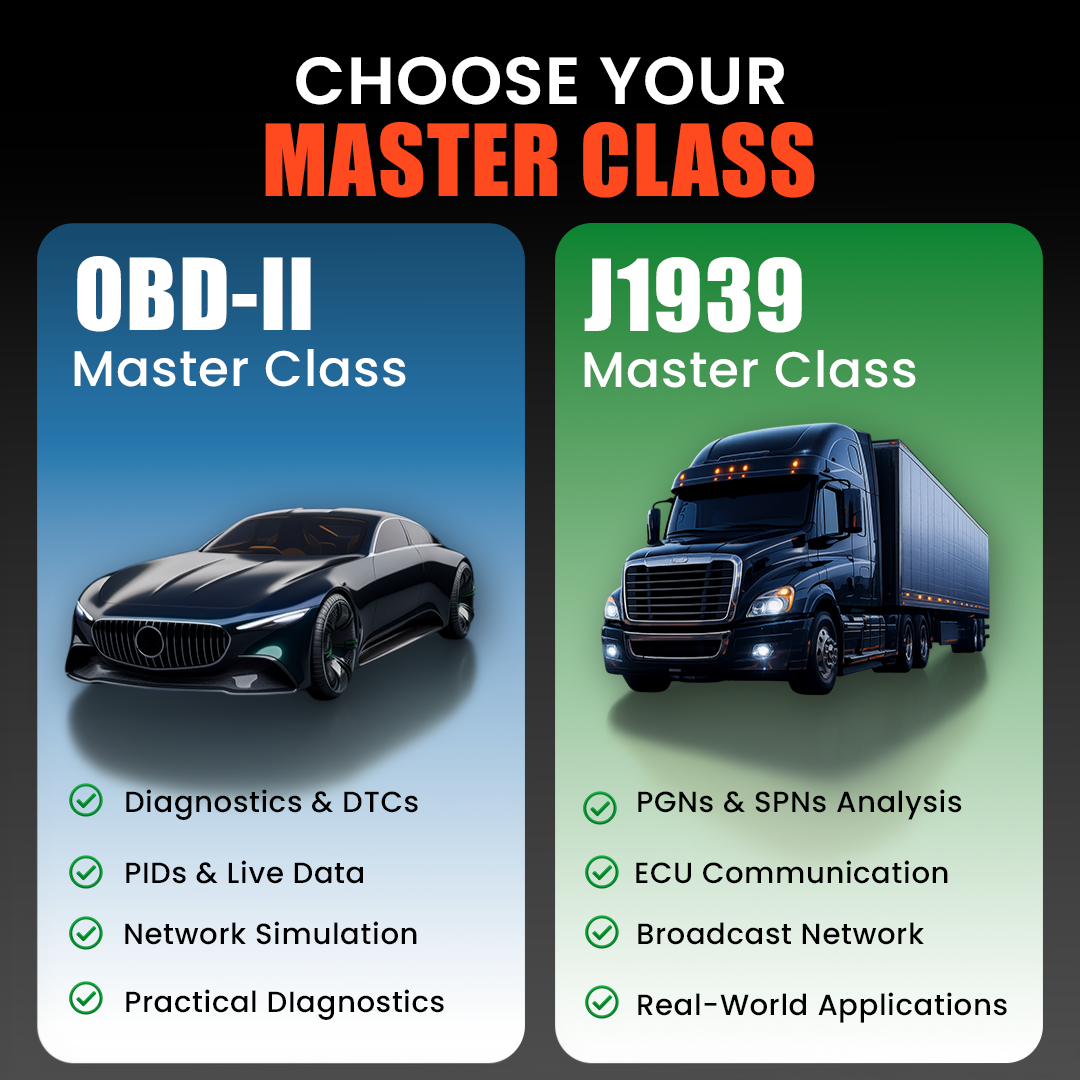 Advanced CAN-BUS Diagnostic System