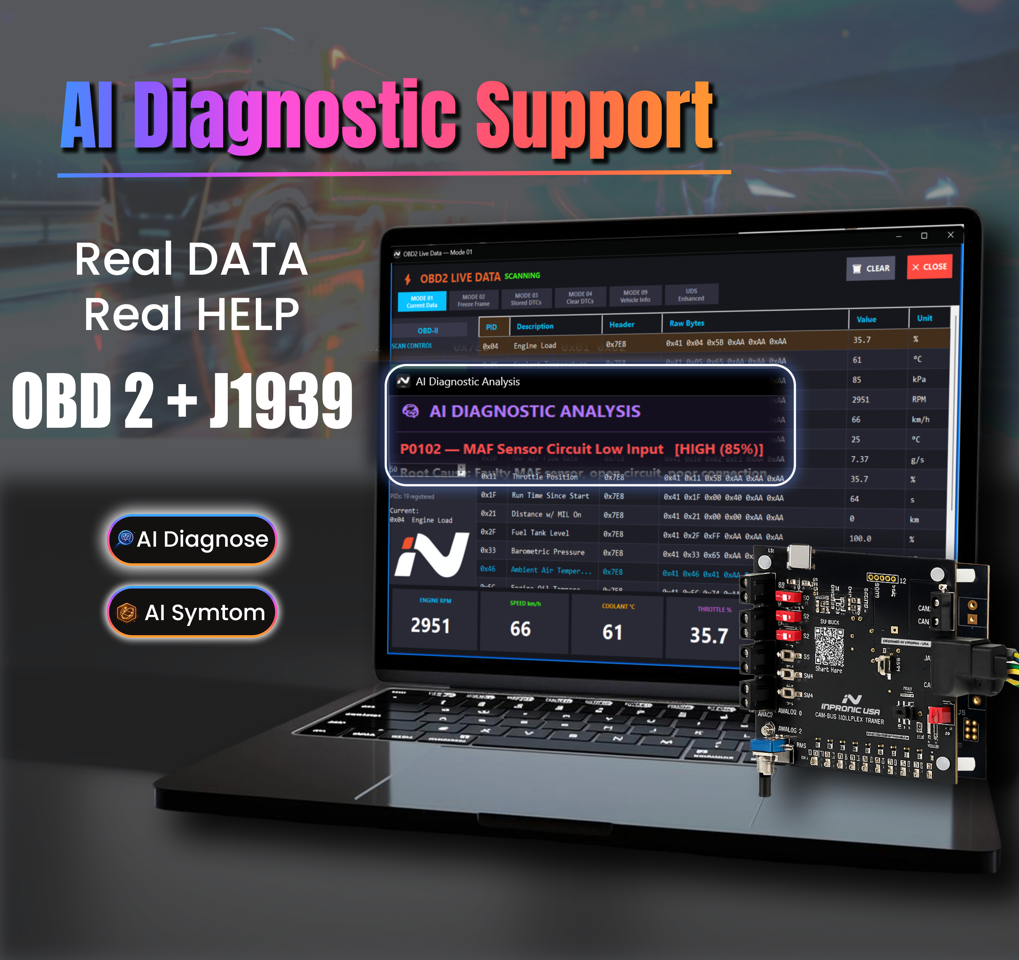 INPRONIC AI Diagnostic Suite