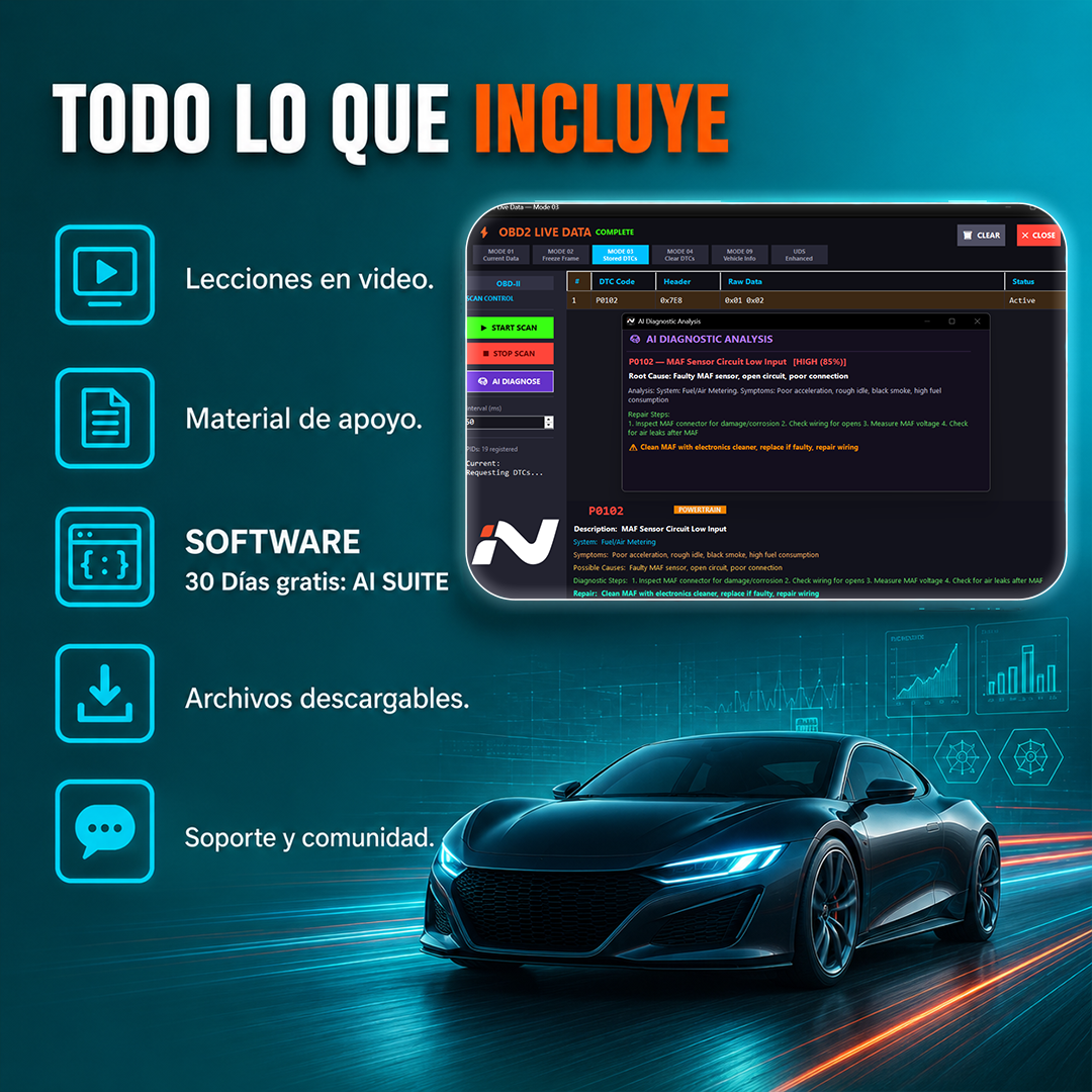OBDII: Aprende a comprender, analizar y practicar la comunicación OBDII