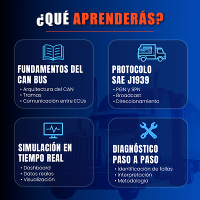 J1939: Aprende a Leer, Analizar y Comprender la Comunicación CAN-BUS en Vehículos Pesados