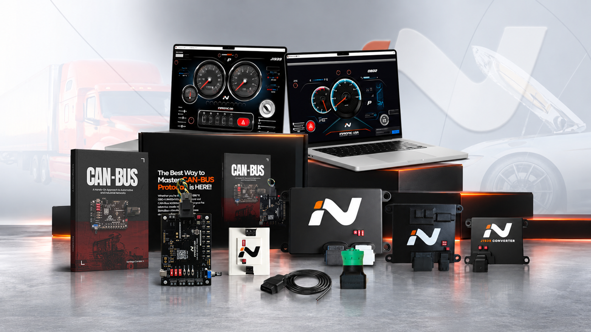 Products