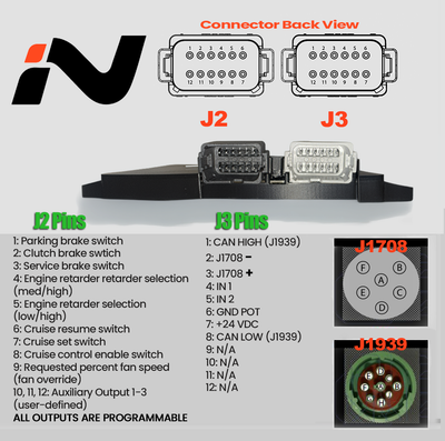 J1708 to J1939 Converter