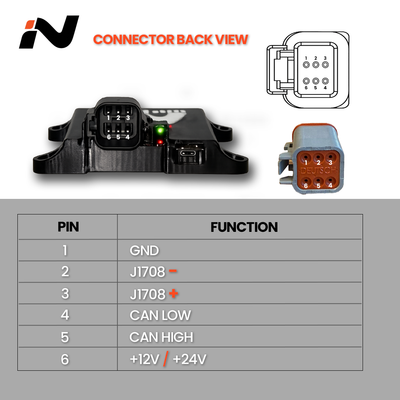 J1708 to J1939 Protocol Converter